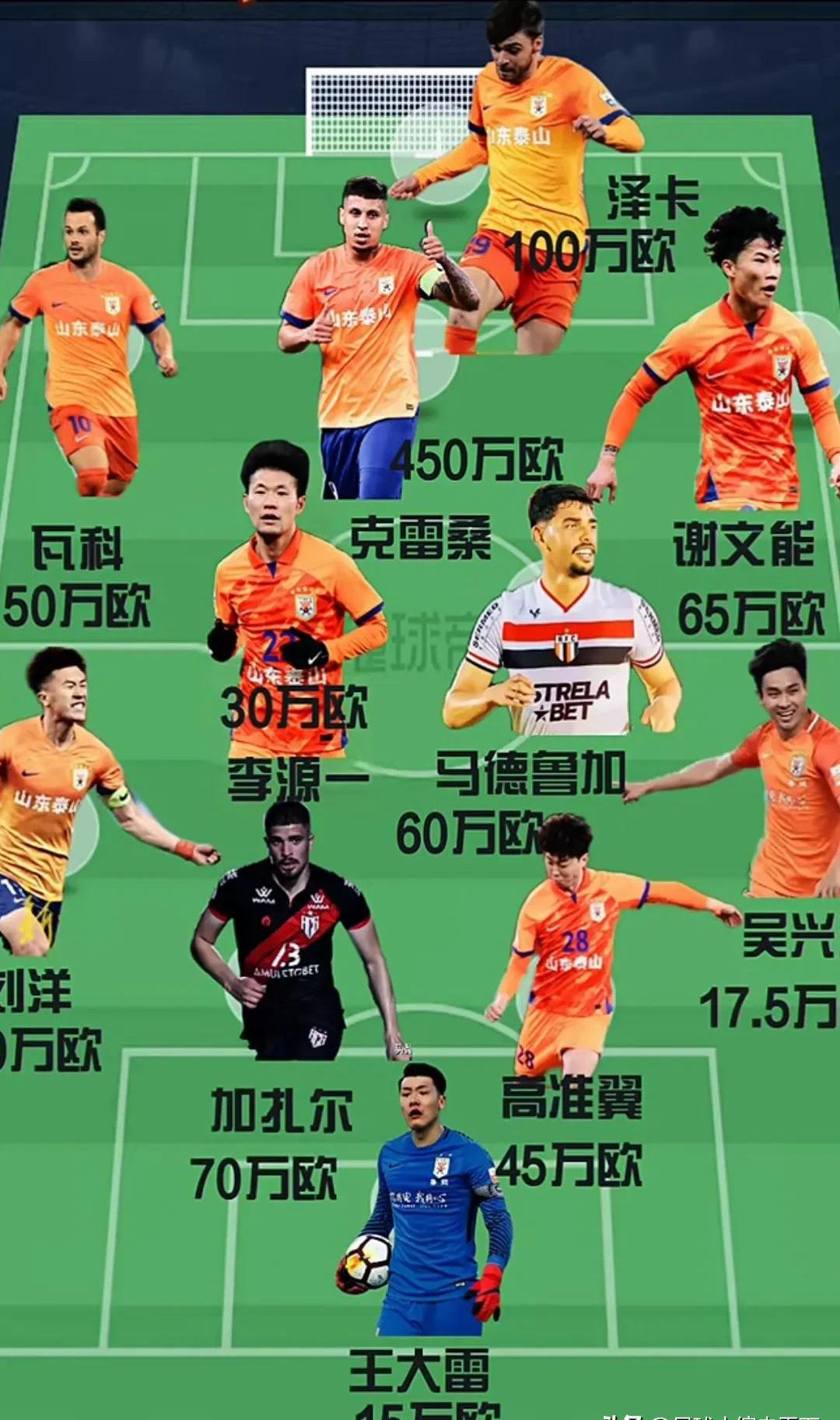 恒大击败鲁能：保持不败纪录，全队表现出色的简单介绍