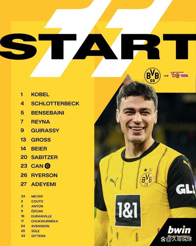 包含多特蒙德憾负本菲卡，德国劲旅遭遇窘境的词条